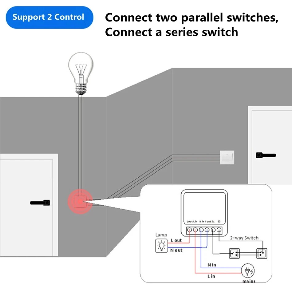 Work with Tuya Smart Life App  - Smart Home Integration recension och pris