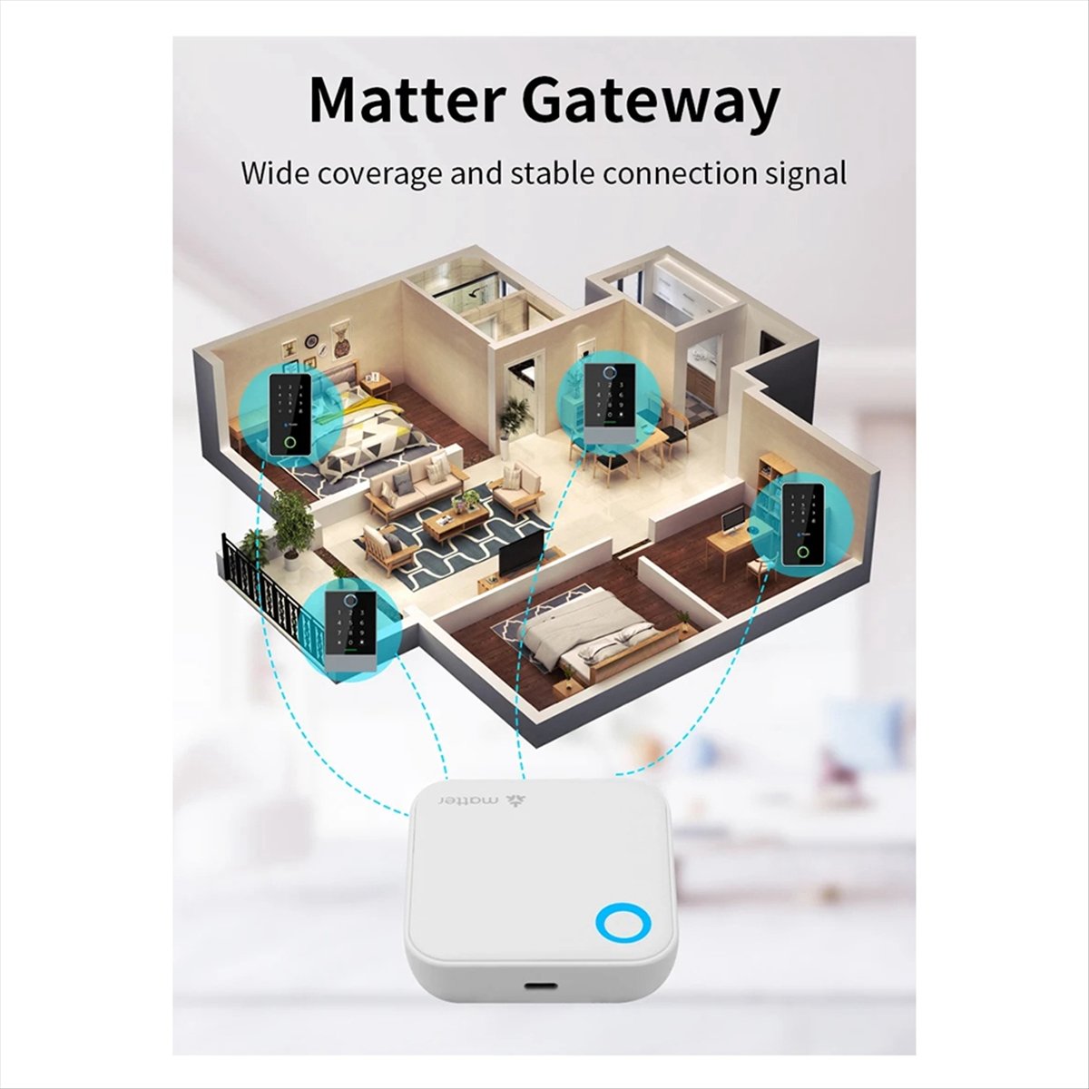 A99X TTLOCK G6 Smart Matter Ga - Smart Home Router recension och pris