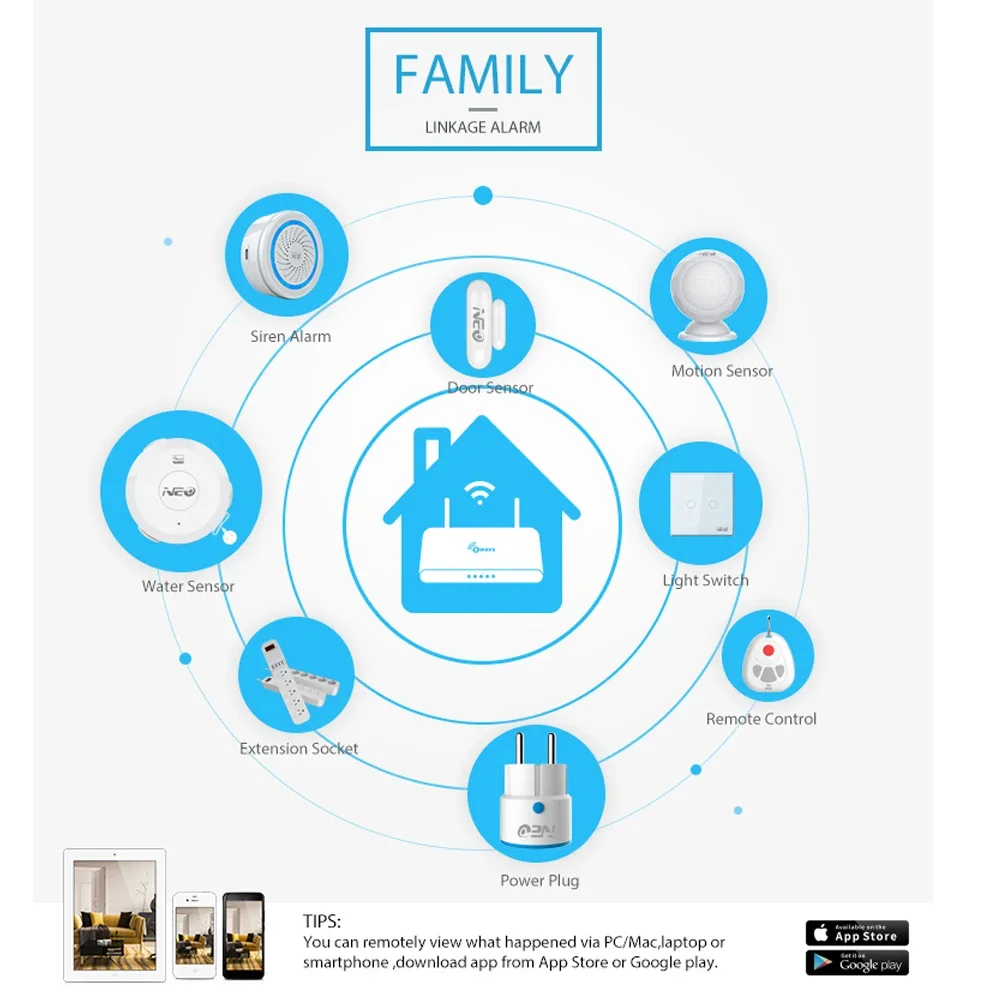 Z-wave Plus Wireless Home Auto - Smart Home Z Wave recension och pris