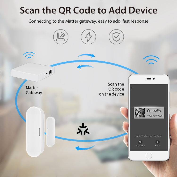 Tuya Smart Door Window Sensor  - Smart Home Or Smart Home recension och pris