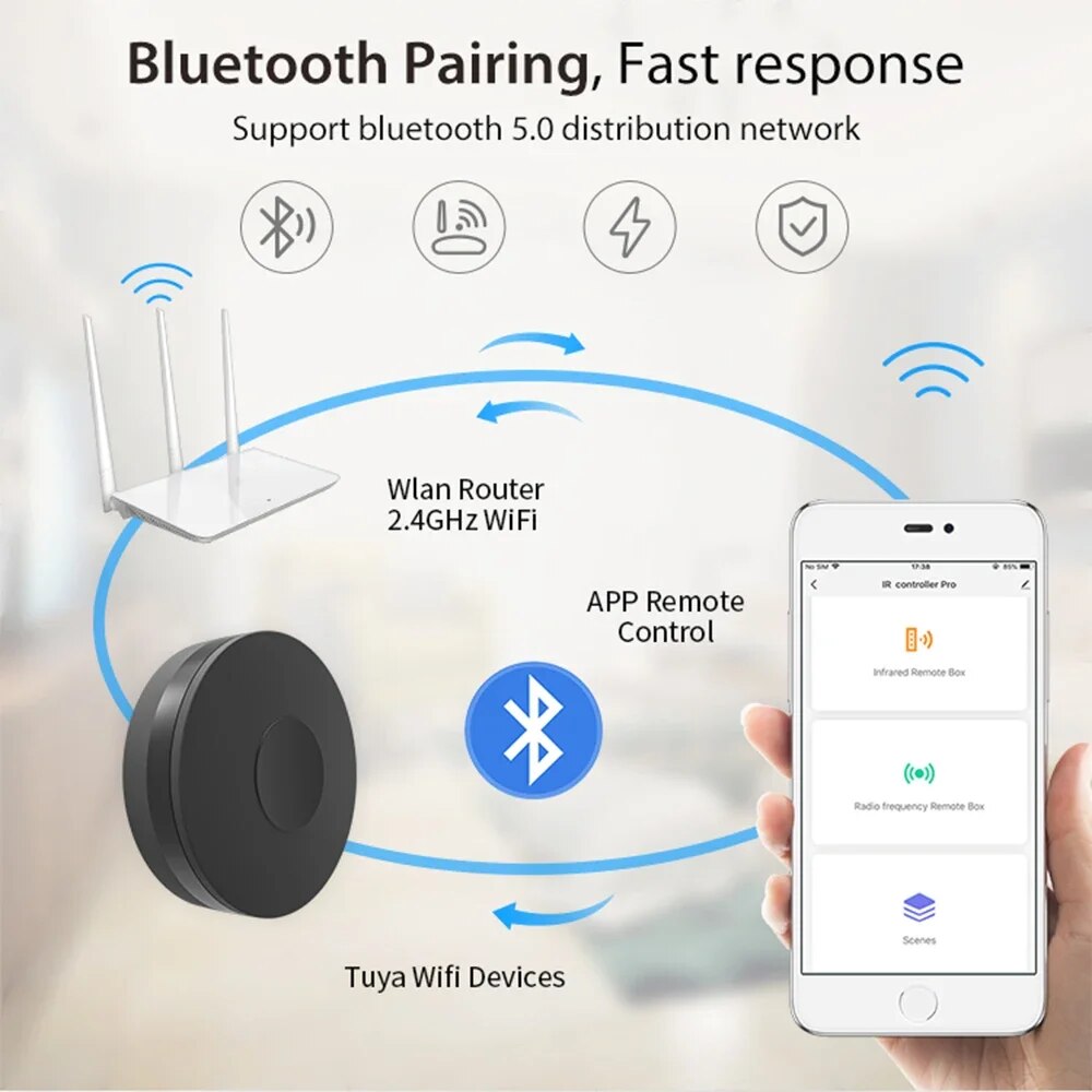 Tuya Smart Wifi RF IR Remote C - Smart Home Orvibo recension och pris