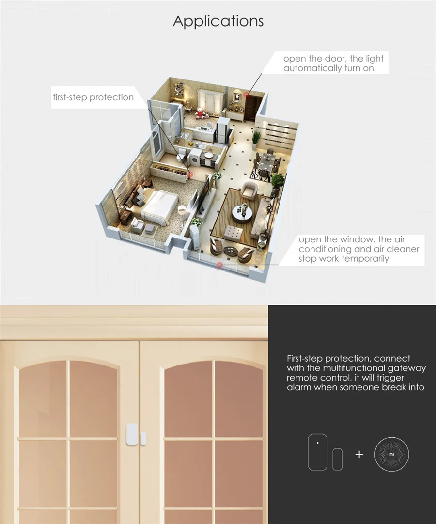 Aqara Door Window Sensor Zigbe - Smart Home Xiaomi 2 recension och pris