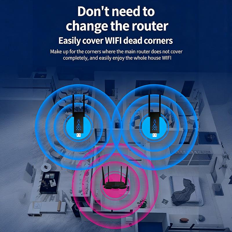 Dual Band 1300Mbps WiFi Range  - Smart Home Network recension och pris