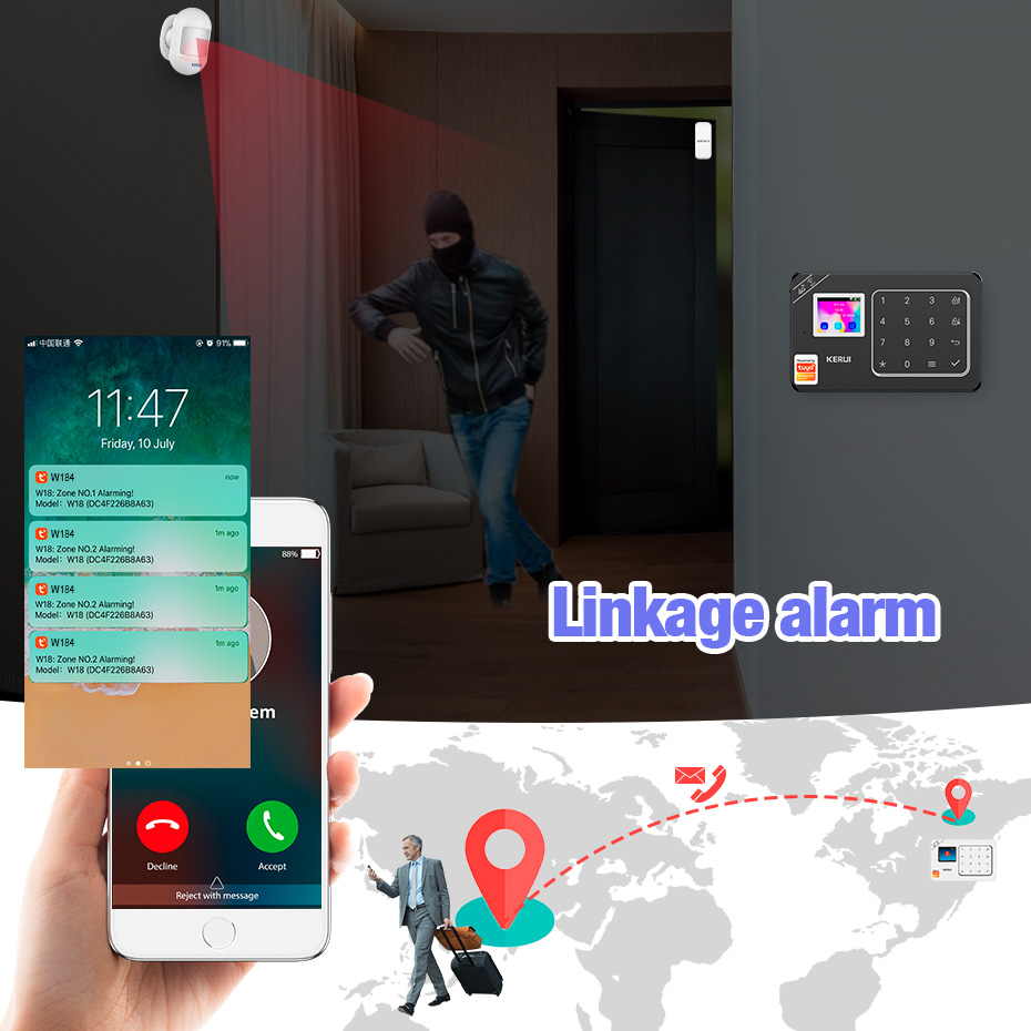KERUI GSM 4G WiFi Alarm Securi - Smart Home Network recension och pris